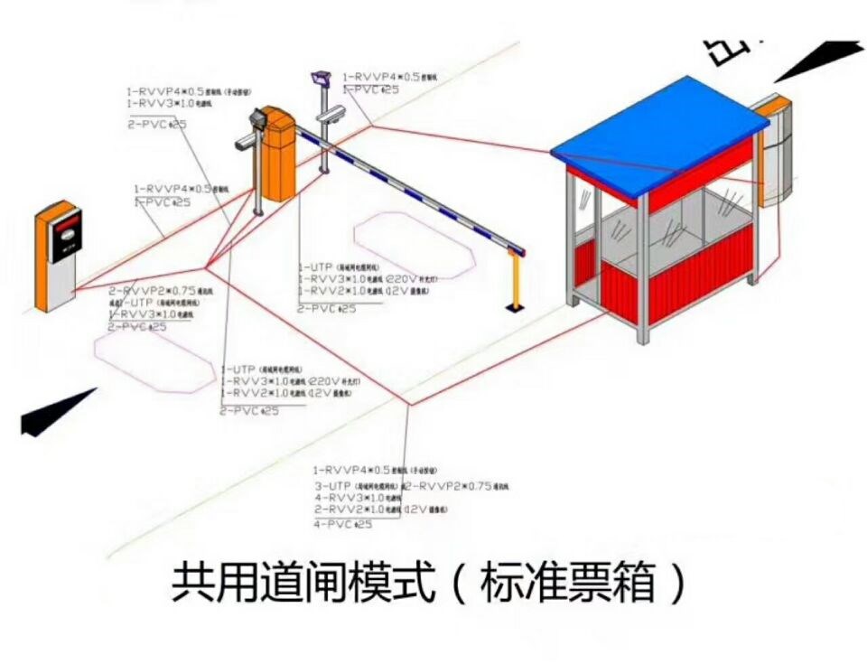 淮南八公山区单通道模式停车系统