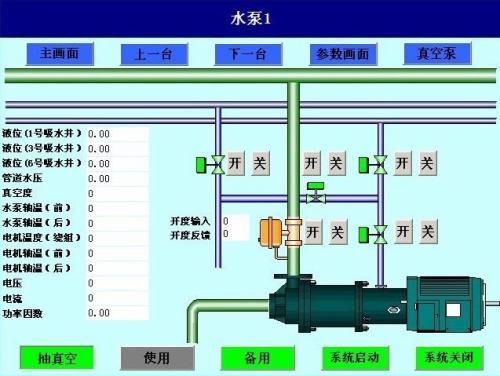 淮南八公山区水泵自动控制系统八号