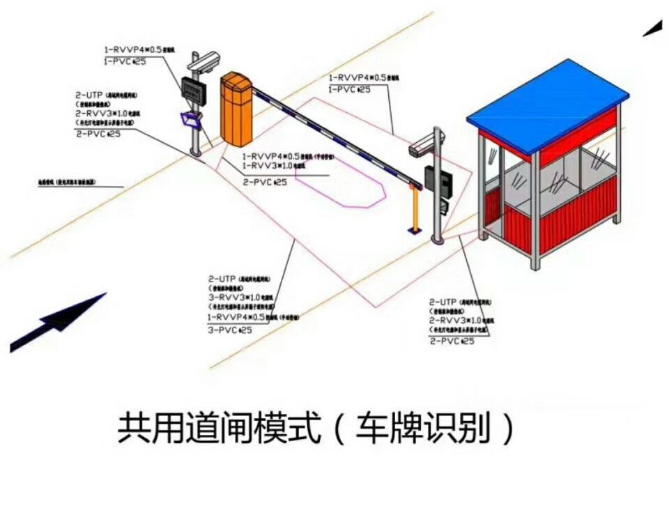 淮南八公山区单通道车牌识别系统施工